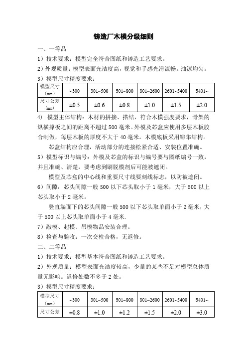铸造厂木模分级细则