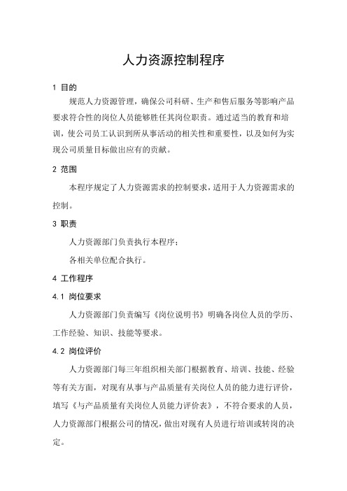 人力资源控制程序