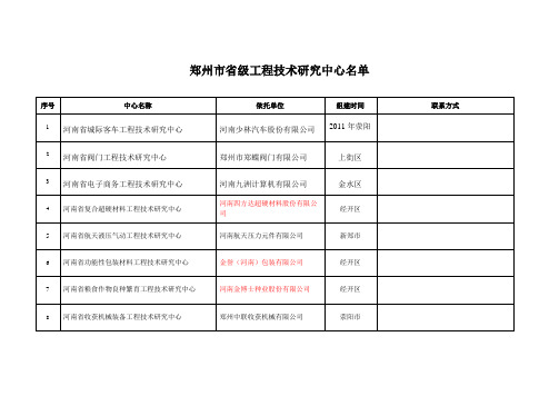 郑州市省级工程技术研究中心名单(十二五以来)