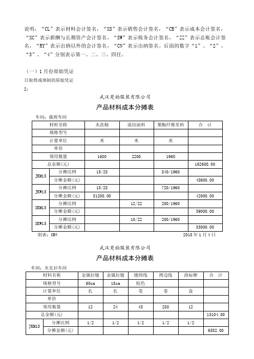 《会计仿真综合实训》原始答案 原始凭证 2015年1月