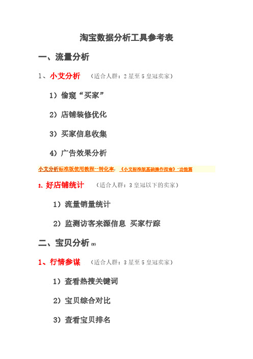 淘宝数据东西参考表