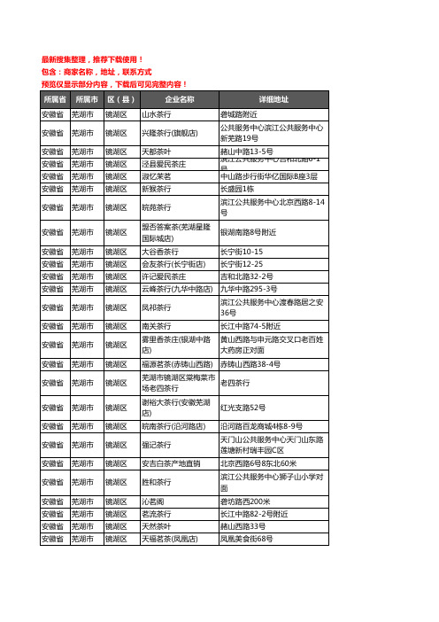 新版安徽省芜湖市镜湖区茶庄企业公司商家户名录单联系方式地址大全164家