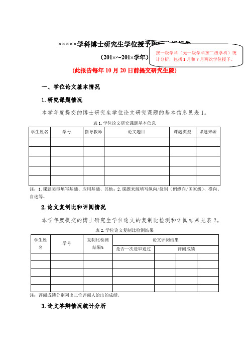 研究生学位授予质量分析报告模板(博士)