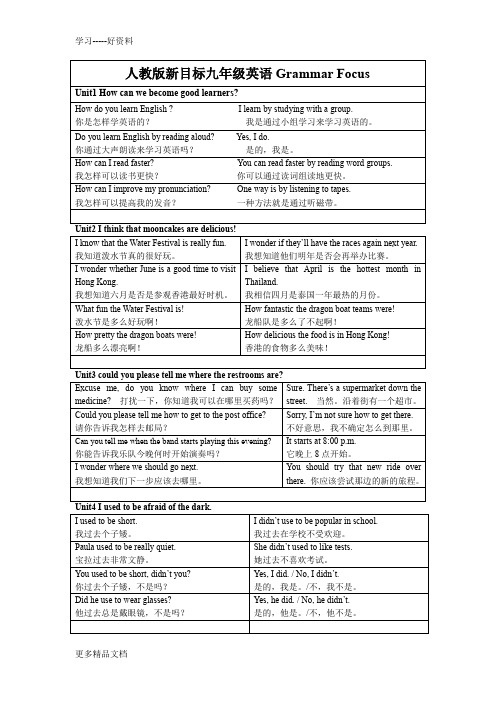 人教版九年级英语grammar-focus句子汇总()汇编