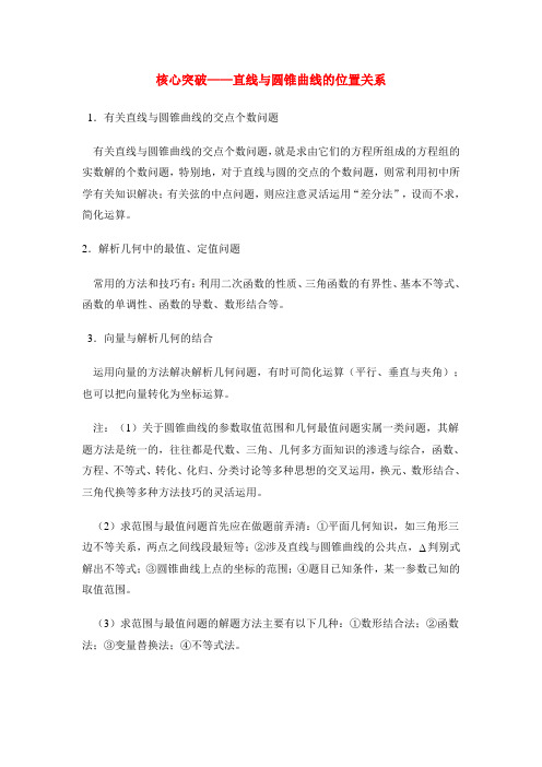 高考数学复习点拨 直线与圆锥曲线的位置关系