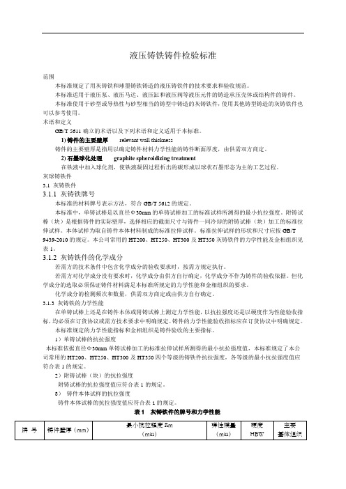 灰球铸铁铸件检验标准完成