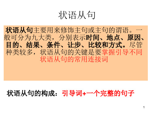 状语从句引导词归纳ppt课件精选全文