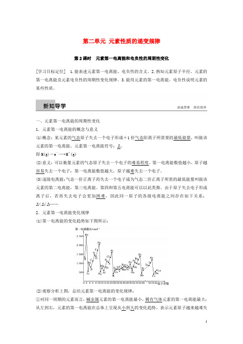 高中化学专题2原子结构与元素的性质第二单元元素性质的递变规律第2课时学案苏教版选修3011526.docx