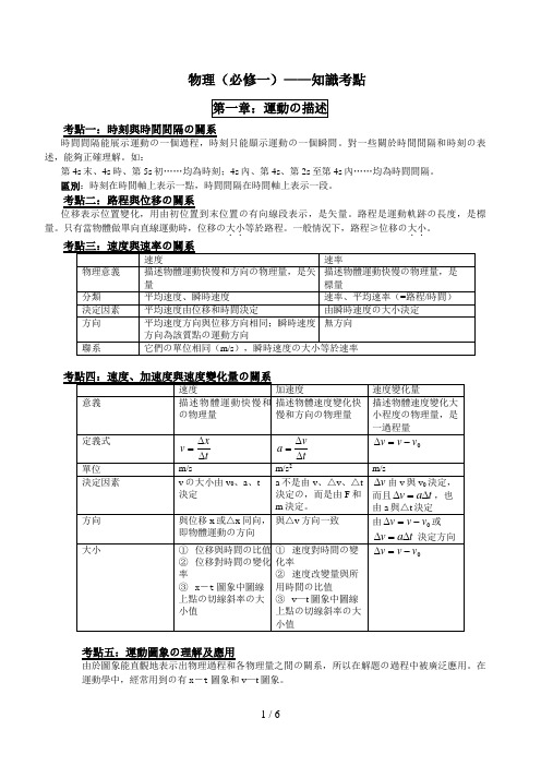 新课标人教版高中高一物理必修一知识点总结归纳