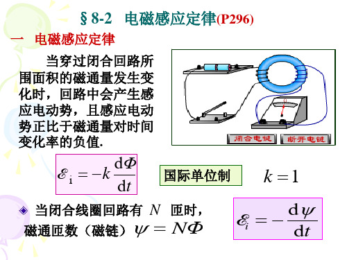 大学物理8-2