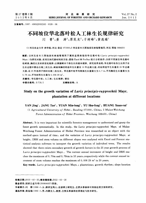 不同坡位华北落叶松人工林生长规律研究