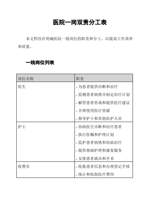 医院一岗双责分工表