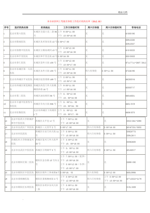 北京驾照体检医院名单表