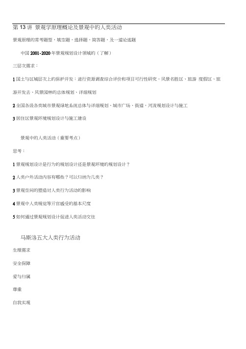 景观学原理概论及景观中的人类活动