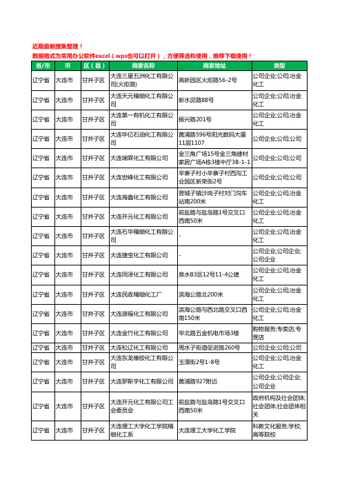 2020新版辽宁省大连市甘井子区化工有限公司工商企业公司商家名录名单黄页联系方式大全28家