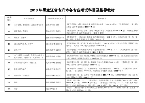 2013年黑龙江省专升本各专业考试科目及指导教材
