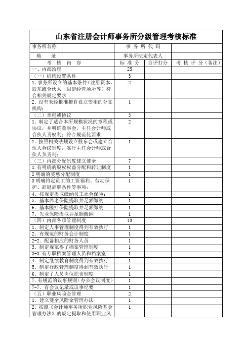 山东注册会计师事务所分级管理考核标准