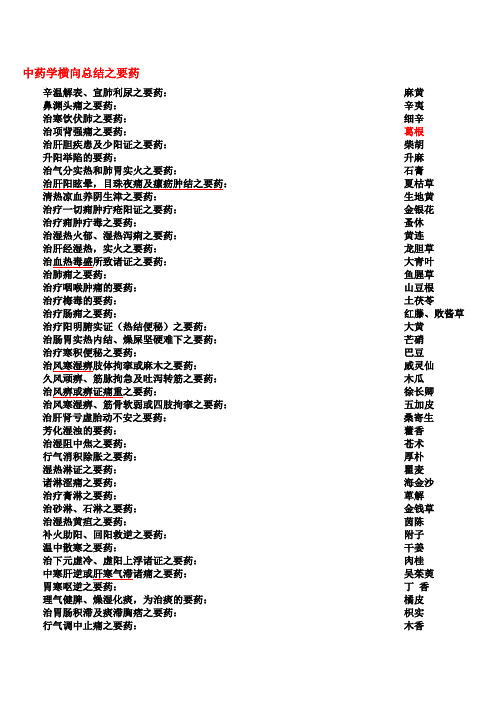 中药要药总结方便记忆(程会贤转)