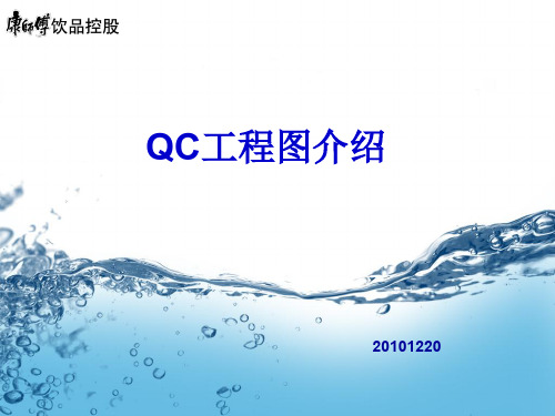 QC工程图介绍