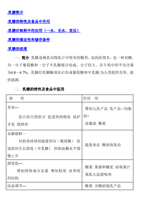 乳糖(一水,无水,直压)在制药中的应用