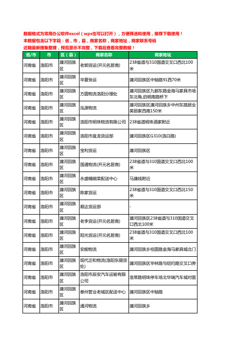 2020新版河南省洛阳市瀍河回族区物流工商企业公司商家名录名单黄页联系电话号码地址大全43家