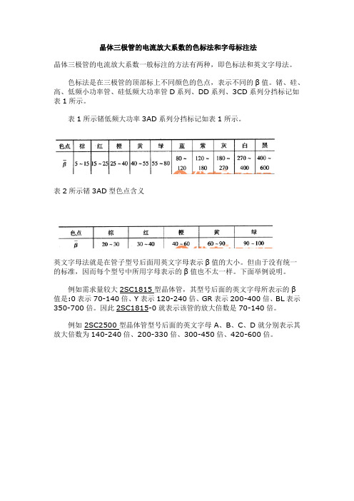 晶体三极管的电流放大系数的色标法和字母标注法