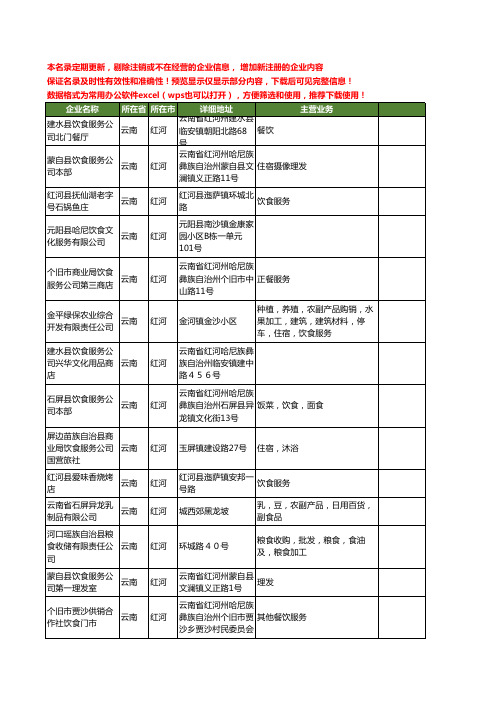 新版云南省红河饮食服务工商企业公司商家名录名单联系方式大全75家