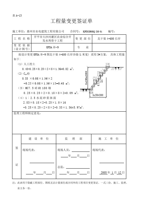 工程量变更签证单(例)