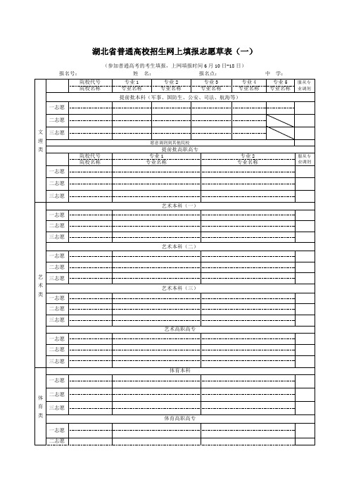 湖北普通高校招生网上填报志愿草表