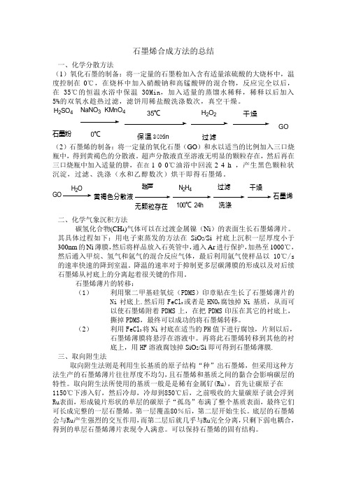 石墨烯合成方法的总结