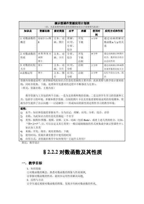 模块4作业