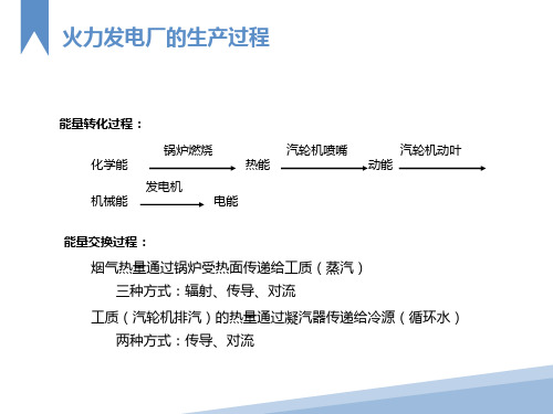 简述火力发电厂的生产过程