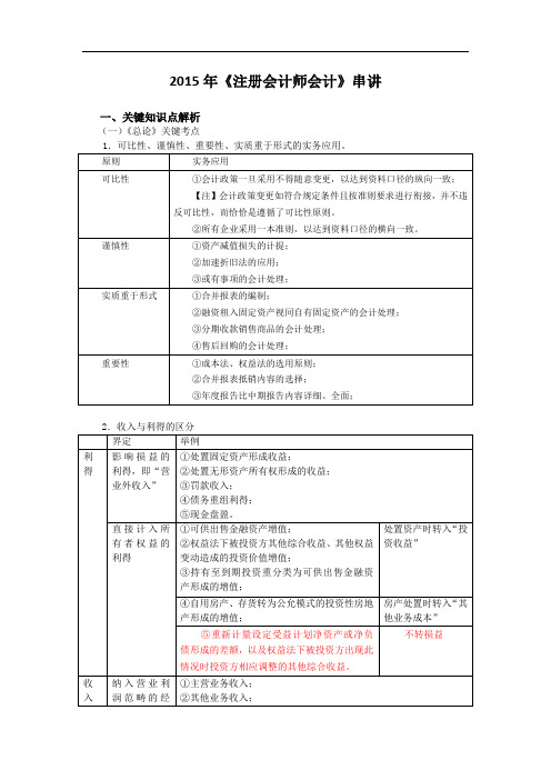 XXXX年CPA会计串讲讲义