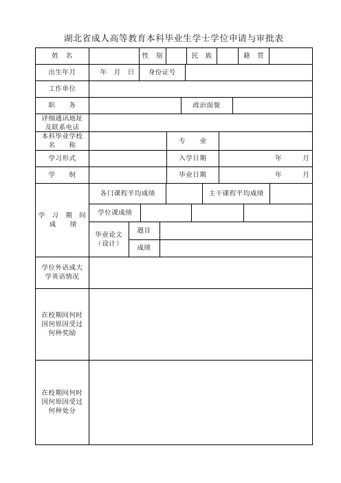 湖北省成人高等教育本科毕业生学士学位申请与审批表