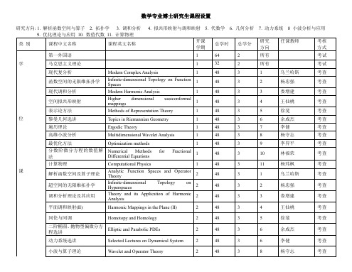 数学专业博士研究生课程设置