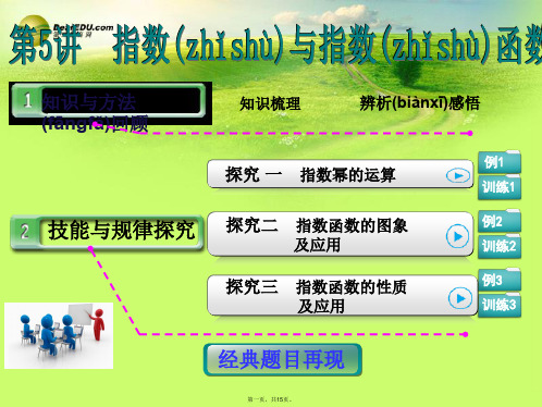高考数学第一轮复习 第二篇 第5讲 指数与指数函数课件 理 新人教A版