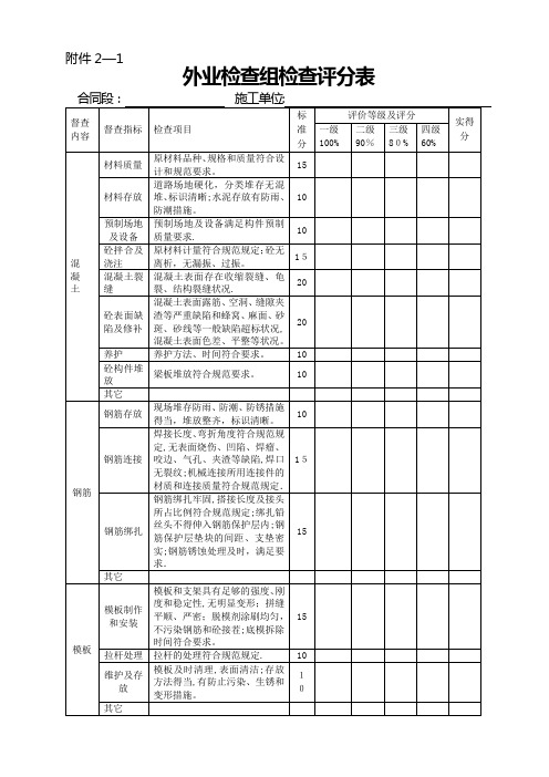 水运工程质量检查表