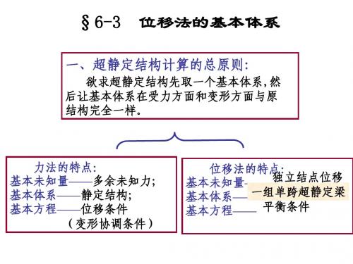 (20)位移法的典型方程
