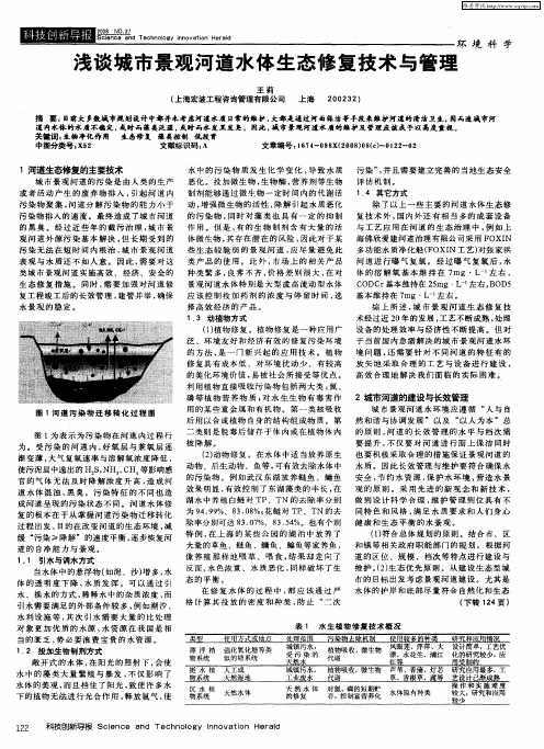 浅谈城市景观河道水体生态修复技术与管理