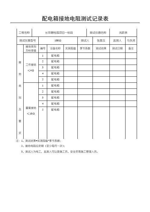 配电箱接地电阻测试记录表格