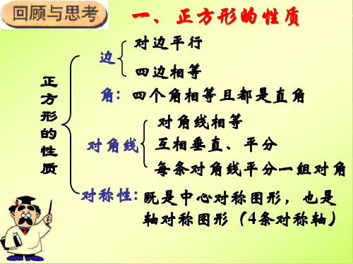 2.7.2 正方形的判定 优秀课件