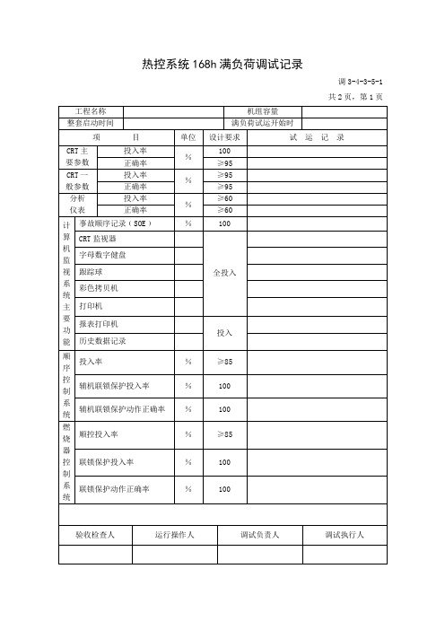 调3-4-3-5-1 热控系统168h满负荷调试记录