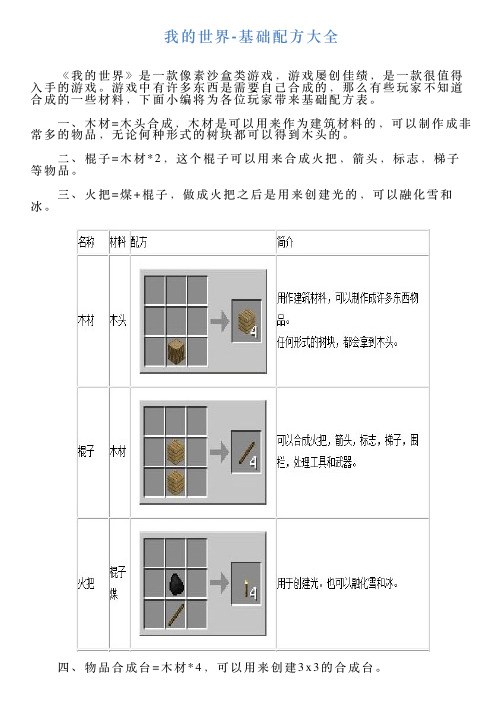 我的世界基础配方大全