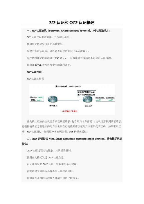 PAP认证和CHAP认证概述