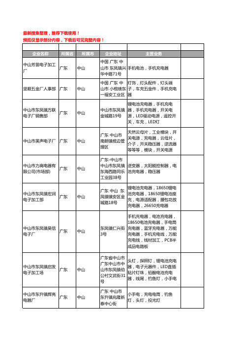 新版广东省中山电池充电器工商企业公司商家名录名单联系方式大全199家