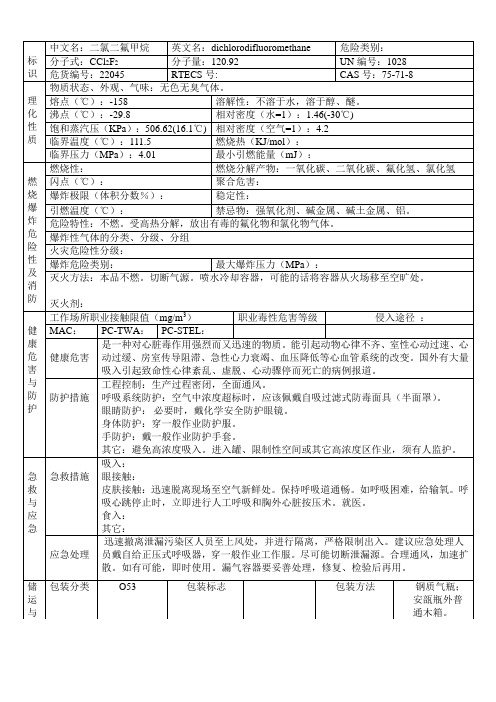 二氯二氟甲烷