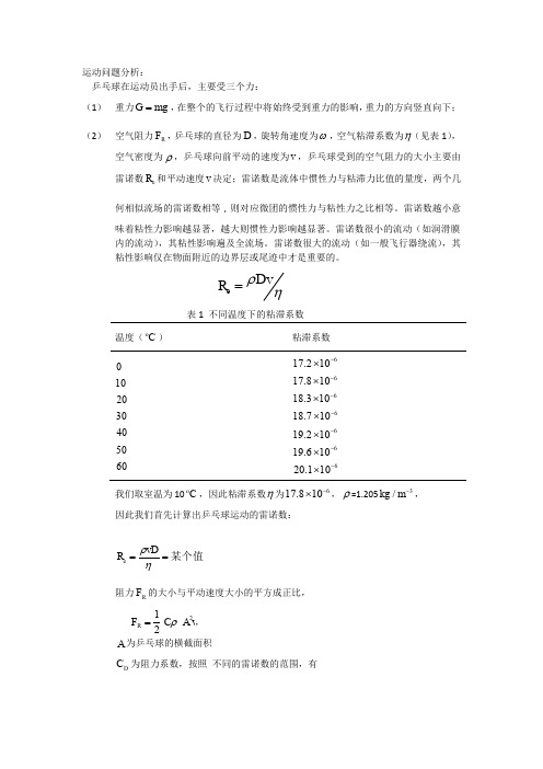 乒乓球运动轨迹分析