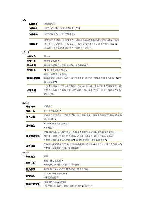 星尘攻略
