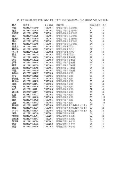 四川省文联直属事业单位2014年下半年公开考试招聘工作人