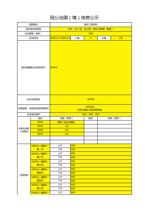 因公出访公示附件-姓名
